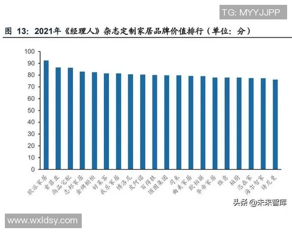 重庆篮球队心理素质分析与大满贯赛事表现的深度探讨
